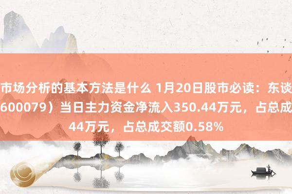 市场分析的基本方法是什么 1月20日股市必读：东谈主福医药（600079）当日主力资金净流入350.44万元，占总成交额0.58%