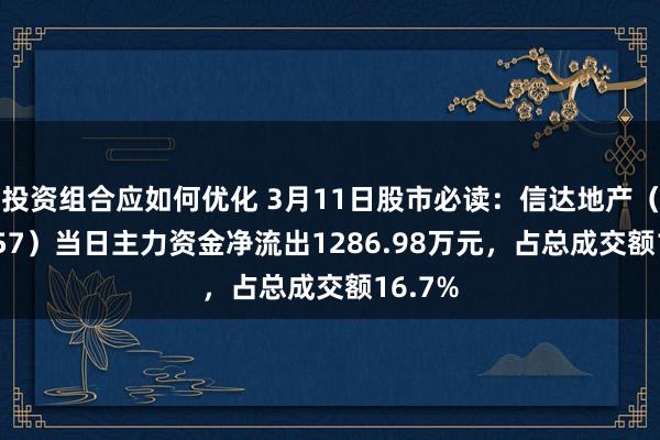 投资组合应如何优化 3月11日股市必读：信达地产（600657）当日主力资金净流出1286.98万元，占总成交额16.7%